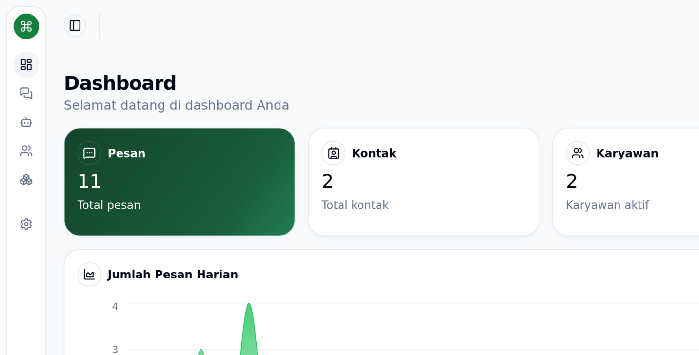 dashboard-cut